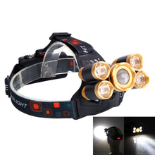 Load image into Gallery viewer, Outdoor 3.7V 2400LM Flexible Zoom Highlight Headlamp
