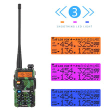 Load image into Gallery viewer, Baofeng UV-5R Walkie Talkie with Power Adapter
