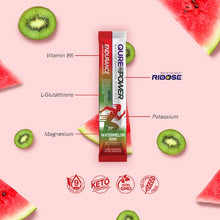 Load image into Gallery viewer, QURE Power Watermelon Kiwi Endurance Support Stick (15 Pack)
