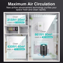 Load image into Gallery viewer, Air Purifier for Home Large Room H13 HEPA Filter Air Cleaner
