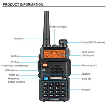 Load image into Gallery viewer, 6pcs BAOFENG 1.5&quot; LCD 136~174MHz / 400~520MHz Dual Band Walkie Talkie
