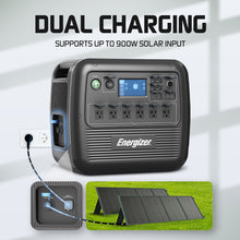 Load image into Gallery viewer, US Solar power supply 2000 Energizer PPS2000 + PWS220 220W
