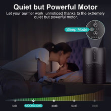 Load image into Gallery viewer, Air Purifier for Home Large Room H13 HEPA Filter Air Cleaner
