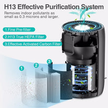 Load image into Gallery viewer, Air Purifier for Home Large Room H13 HEPA Filter Air Cleaner
